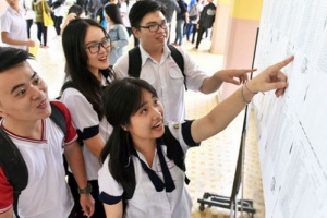Phổ điểm thi các môn thi trong kỳ thi THPT quốc gia 2019